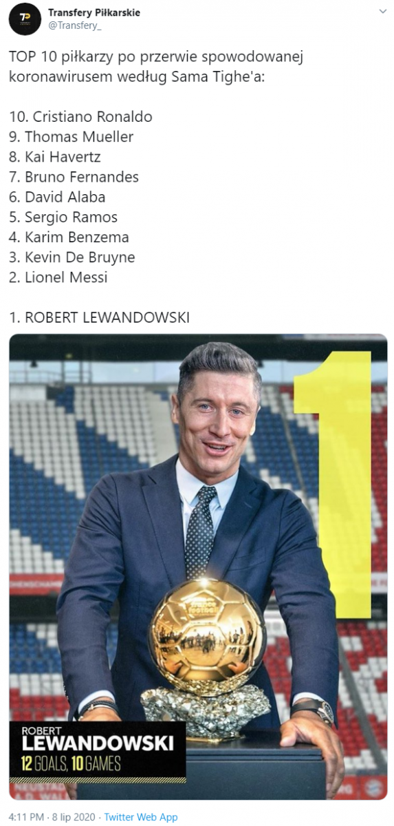 TOP 10 piłkarzy po przerwie spowodowanej koronawirusem - według Sama Tighe'a